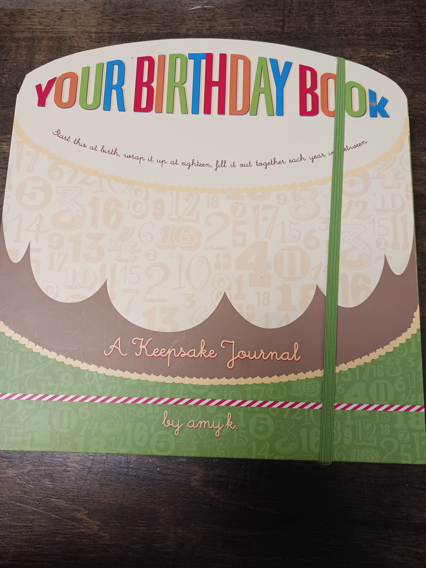 Your Birthday Book
